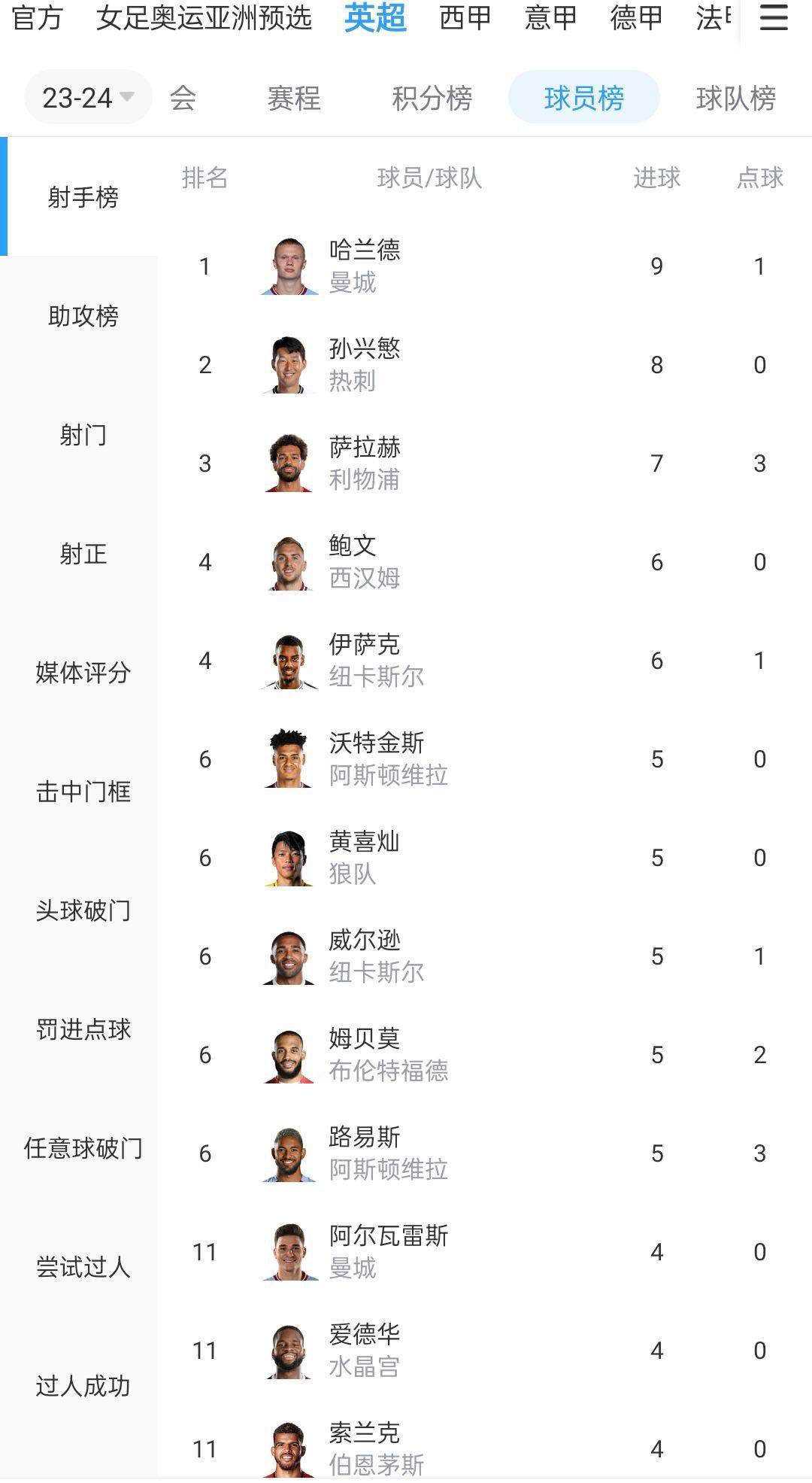 那啥……用得着咱的，杨姑娘尽管吩咐……他道。